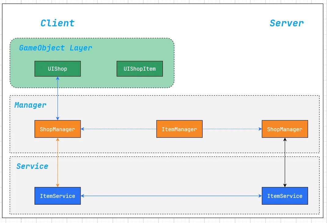 image-20250729174059526