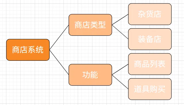 image-20250729172553821