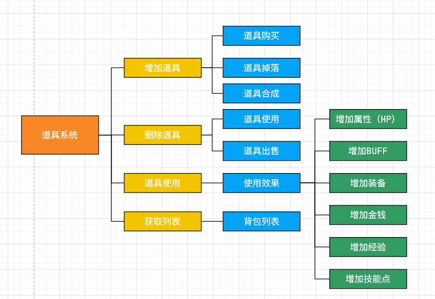 image-20250721190250126