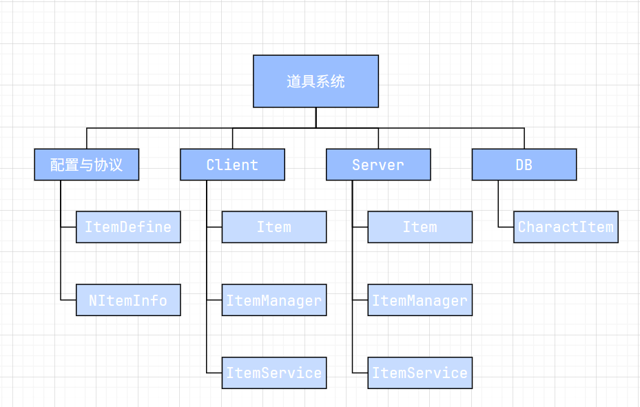 image-20250721191703440