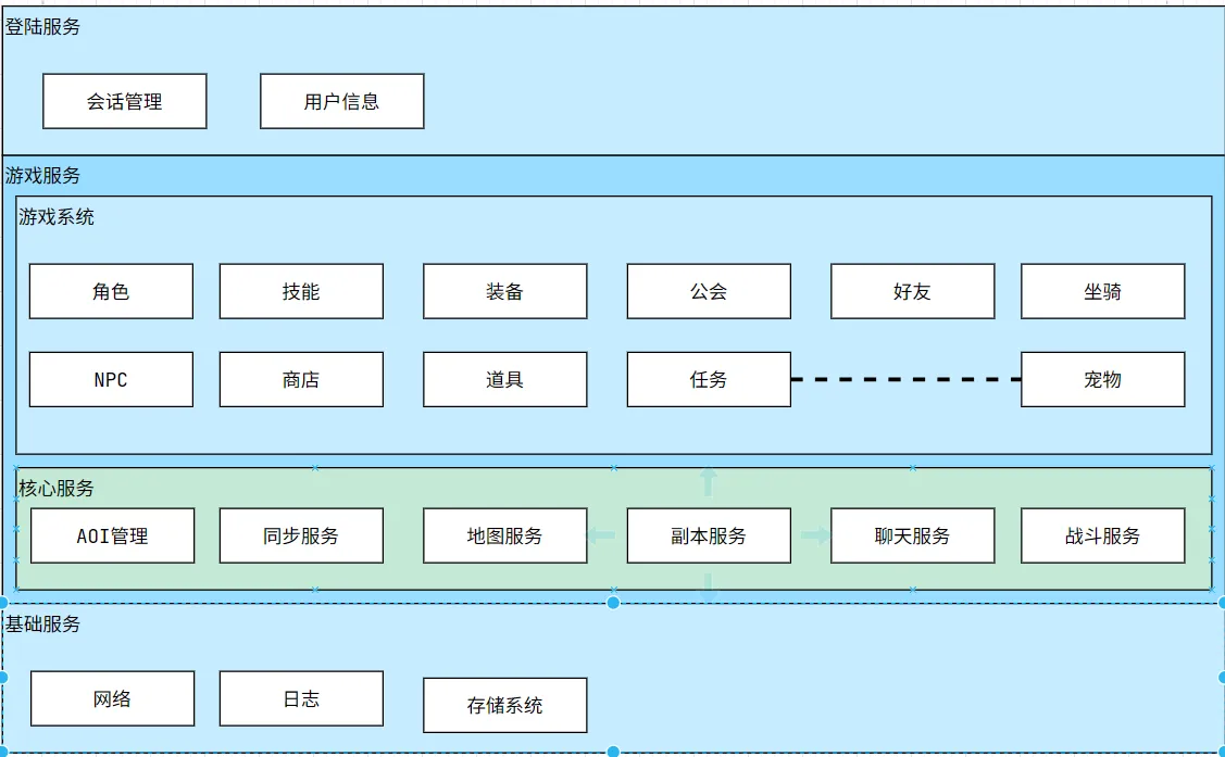 image-20251220194526460