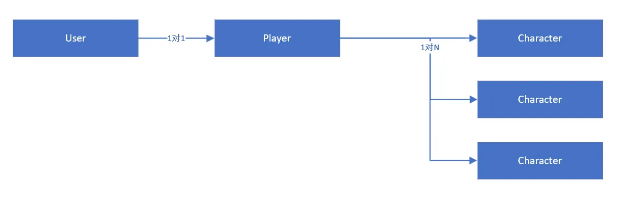 image-20251222195803997